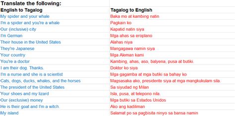 slot meaning in tagalog sentence